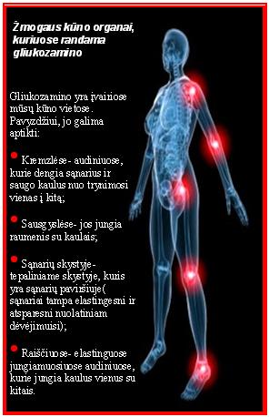 nugaros skausmas sąnarių skausmas ir sąnarių gydymas